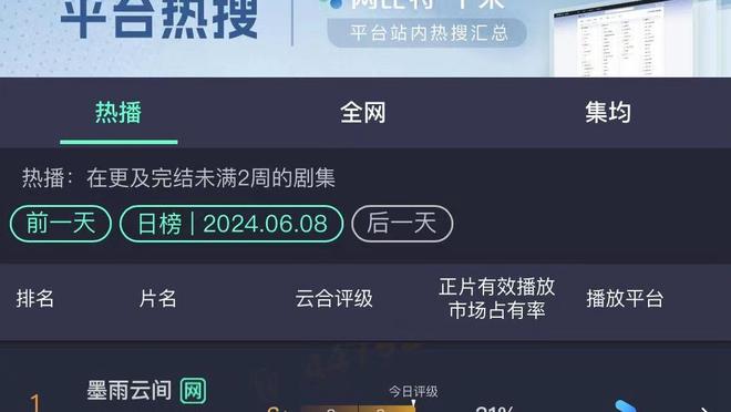 难阻失利！罗齐尔17中10&三分13中8空砍34分13助 末节12分5助